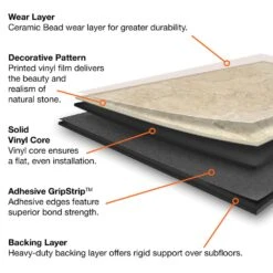 TrafficMASTER Ashlar 12 In. W X 36 In. L Luxury Vinyl Tile Flooring (24 Sq. Ft. / Case) -Best Flooring Store ba423b70d948f84ed1a1e63f016e3f54 f5c74678 d2e2 4d03 8184 e5a924baa060 1800x1800