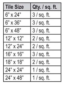 Spin Doctor Lippage Control System 250 Starter Kit With 18 Base Plates Tile Leveling System 18 -Best Flooring Store d11ffd59 a20e 4a29 aea7 2b89c81d15e5.078d5685d522df0c2c076c95cf7df30f 1800x1800