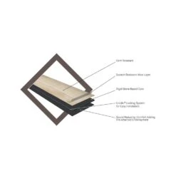 TrafficMaster Edwards Oak 6 In. X 36 In. Rigid Core Luxury Vinyl Plank Flooring (23.95 Sq. Ft. / Case) -Best Flooring Store e0921a3d41b6e1832e14ec446e43dd97 1800x1800